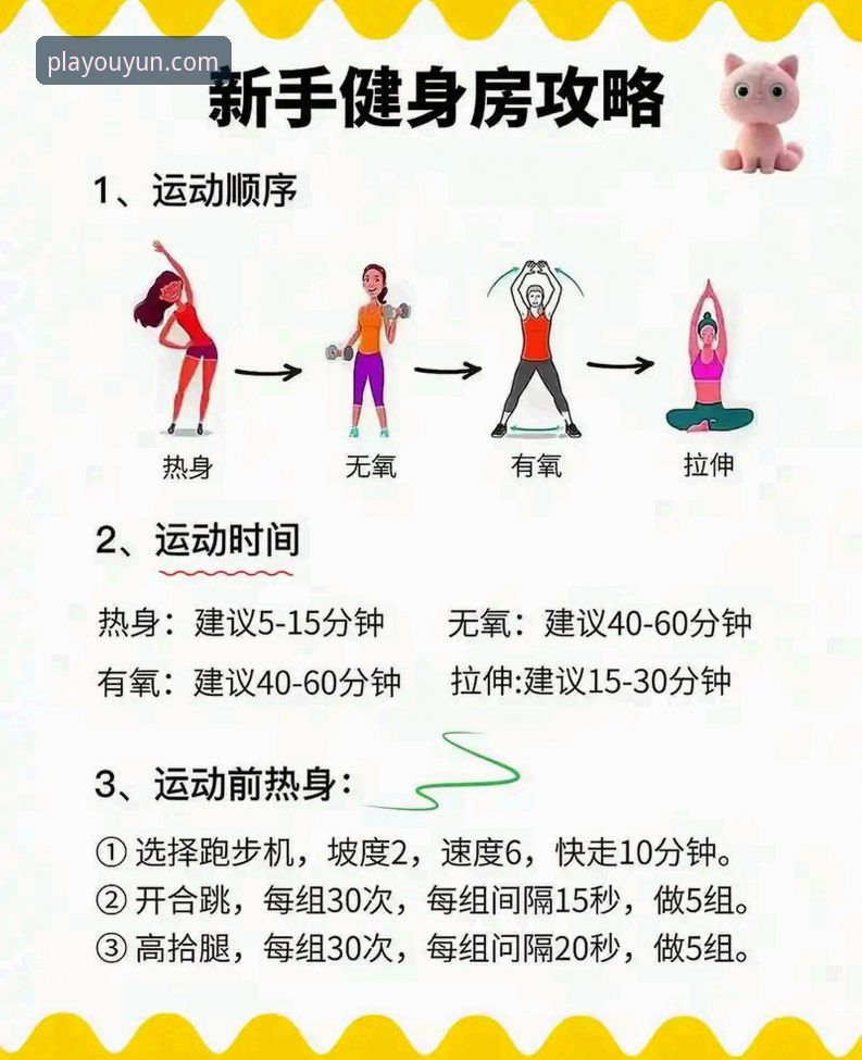 欧云体育平台高效使用指南：从入门到精通的完整技巧